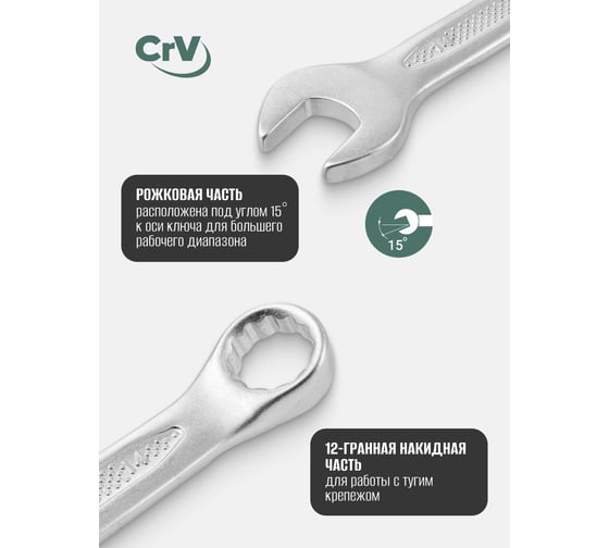 Ключи комбинированные Rockforce 6-28 мм RF-5261P+1 PREMIUM(64541)