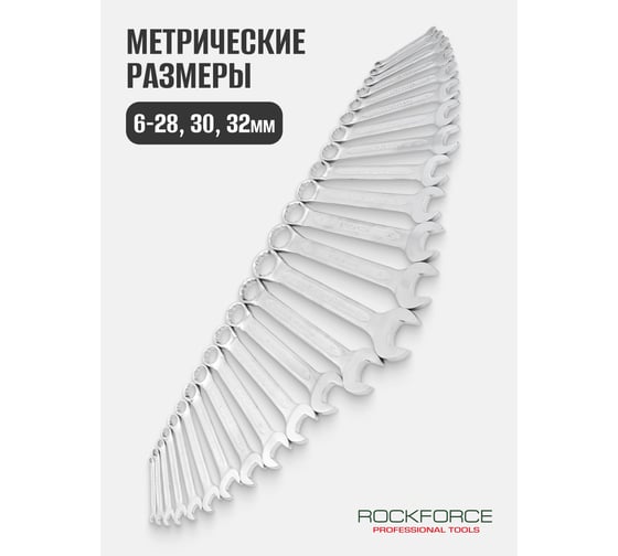 Ключи комбинированные Rockforce 6-28 мм RF-5261P+1 PREMIUM(64541)