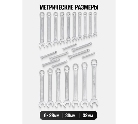 Набор ключей комбинированных JBC 25 предметов JBC-5261P(65097)