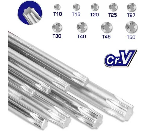 Набор шестигранников emtop Torx 9 шт T-10, T-15, T-20, T-25, T-27, T-30, T-40, T-45, T-50 EHKY3091
