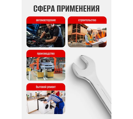 Набор ключей рожковых Forsage 5 предметов (32х36, 36х41, 41х46, 46х50, 50х55мм), на полотне F-5052P(51187)