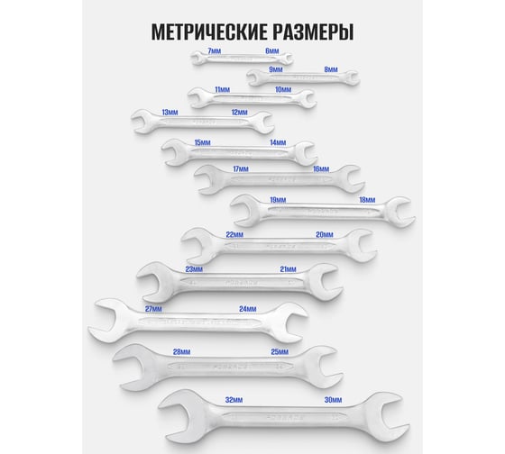 Ключи рожковые Forsage набор 12 предметов (6х7, 8х9, 10х11, 12х13, 14х15, 16х17, 18х19, 20х22, 21х23, 24х27, 25х28, 30х32мм) F-5122P(65656)