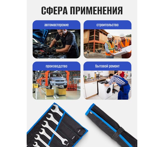 Ключи рожковые Forsage набор 12 предметов (6х7, 8х9, 10х11, 12х13, 14х15, 16х17, 18х19, 20х22, 21х23, 24х27, 25х28, 30х32мм) F-5122P(65656)