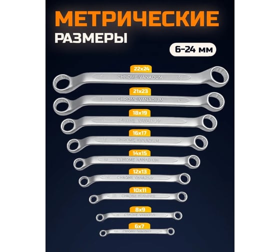 Набор ключей DINGQI 6-24 мм, 12 граней, сталь CrV с антикоррозийным покрытием, 9 штук 13109