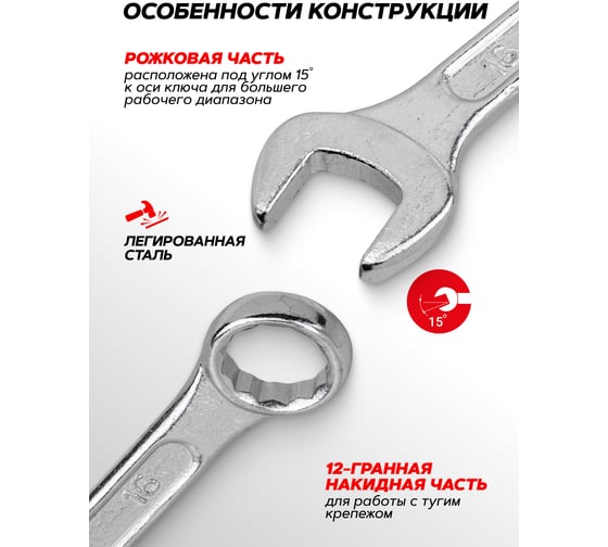 Набор ключей комбинированных WMC TOOLS 22 предмета WMC-5221P(62619)