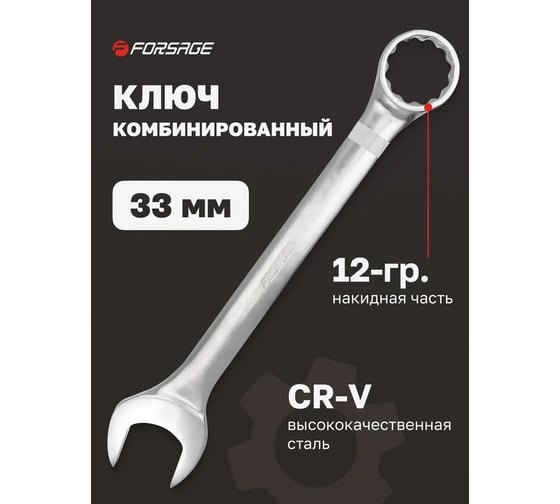 Комбинированный ключ Forsage 33 мм 6400 F-75533