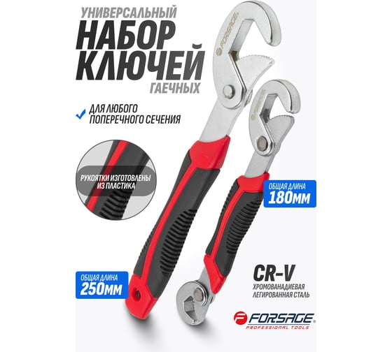 Гаечные универсальные разводные ключи Forsage 9-22, 23-32 48173 F-5023
