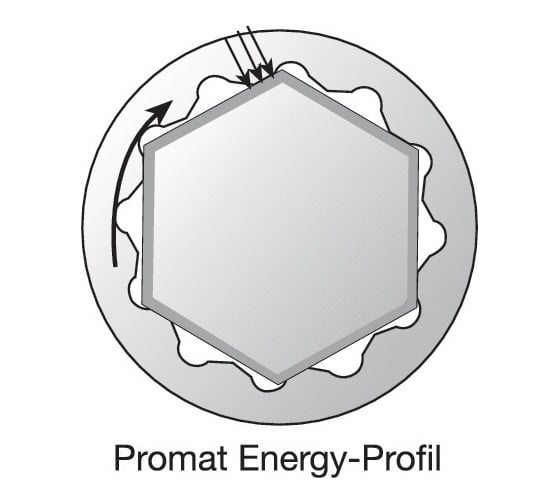 Комбинированный гаечный ключ PROMAT 12 мм 4000823512