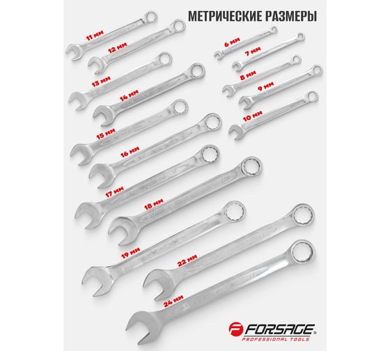 Набор комбинированных ключей Forsage 16пр. на полотне F-5161P(10354)
