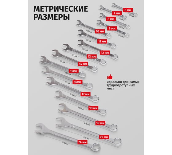 Набор комбинированных ключей WMC TOOLS 16пр. ,в пластиковом держателе WMC-5161MP(50005)
