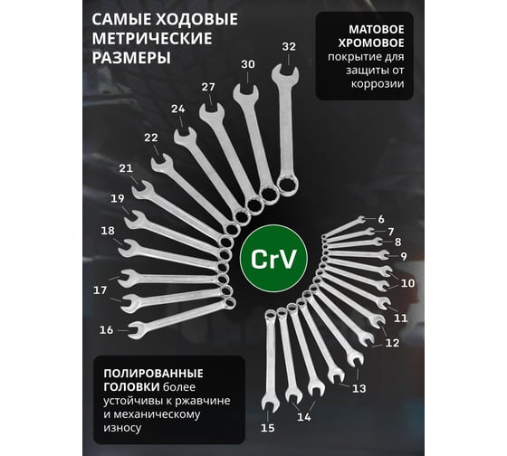 Набор ключей комбинированных 25 предметов на пластиковом держателе Rockforce RF-5261MP(50704)