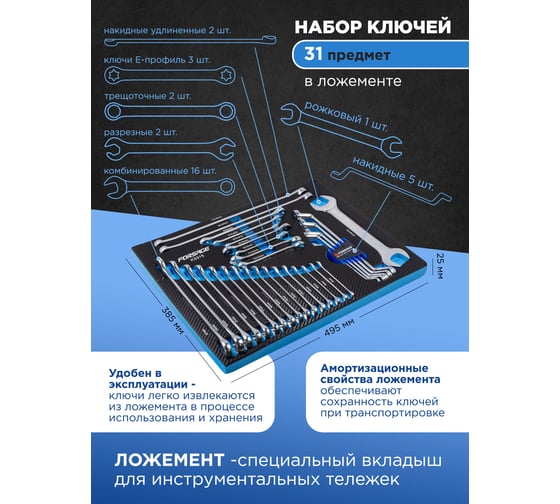 Набор ключей Forsage 31пр, в ложементе F-K5315(51207)