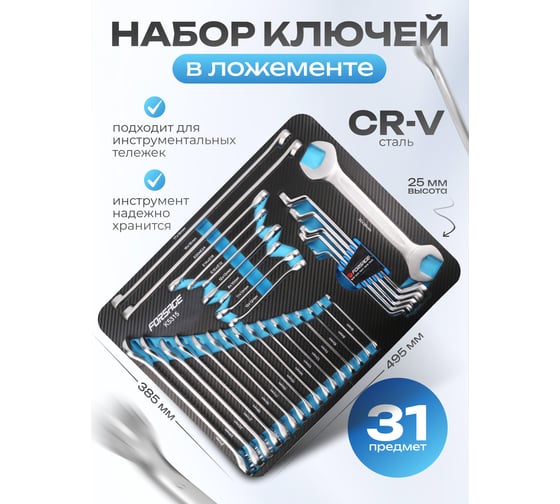 Набор ключей Forsage 31пр, в ложементе F-K5315(51207)