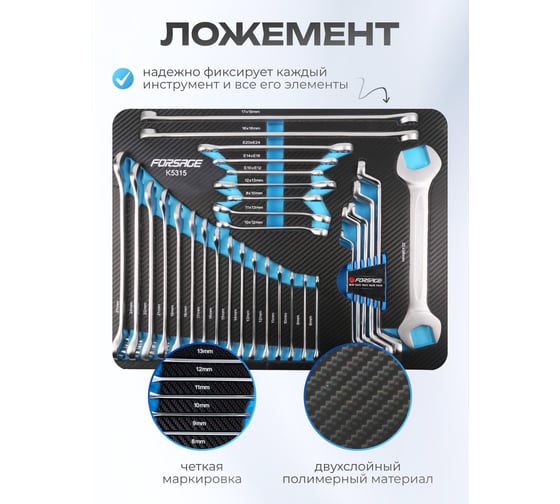 Набор ключей Forsage 31пр, в ложементе F-K5315(51207)