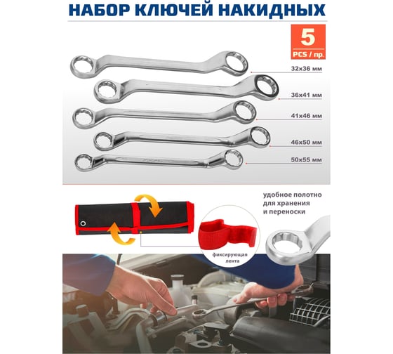 Набор накидных ключей Forsage 5пр, 32x36, 36x41, 41x46, 46x50, 50x55мм, на полотне F-5059P 51188 F-5059P(51188)