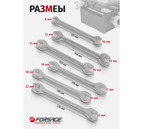 Набор рожковых ключей Forsage  6пр, 8x10,12x13,14x15,16x17,18x19,22x24мм, в пластиковом держателе F-5062MP 51189 F-5062MP(51189)