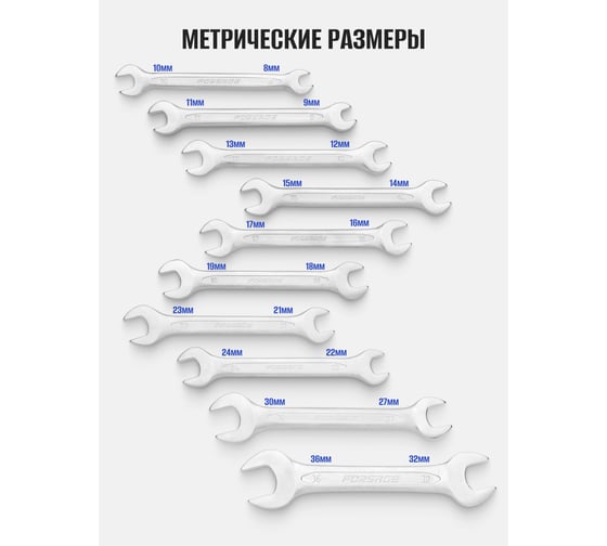 Набор рожковых ключей Forsage 10пр, 8x10,9x11,12x13,14x15,16x17,18x19,21x23,22x24,27x30,32x36мм, на полотнеF-5103P(51192)