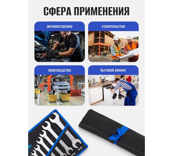 Набор рожковых ключей Forsage 10пр, 8x10,9x11,12x13,14x15,16x17,18x19,21x23,22x24,27x30,32x36мм, на полотнеF-5103P(51192)