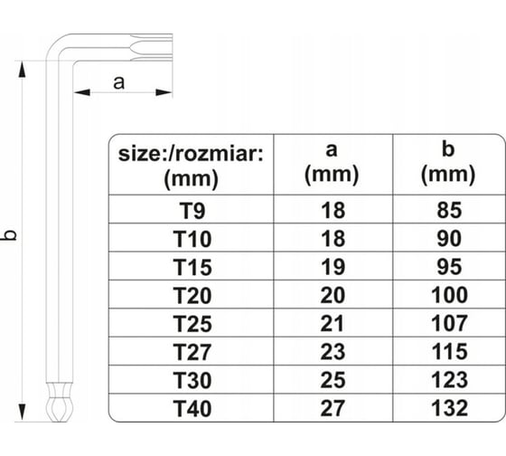 Набор торцовых ключей YATO CV 8 предметов TORX Т9-Т40 с шаром YT-05123 371405123 092 1