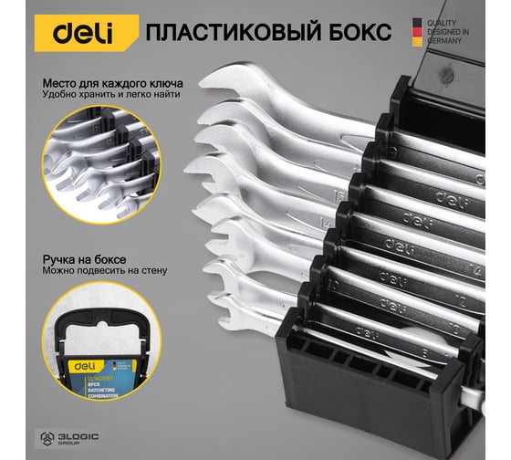 Набор комбинированных гаечных ключей DELI с трещоткой 8-19 мм/8 шт DL140108T (Сталь 40Cr, материал трещотки 50bv30, 72 зуба, пластиковый держатель) 98318