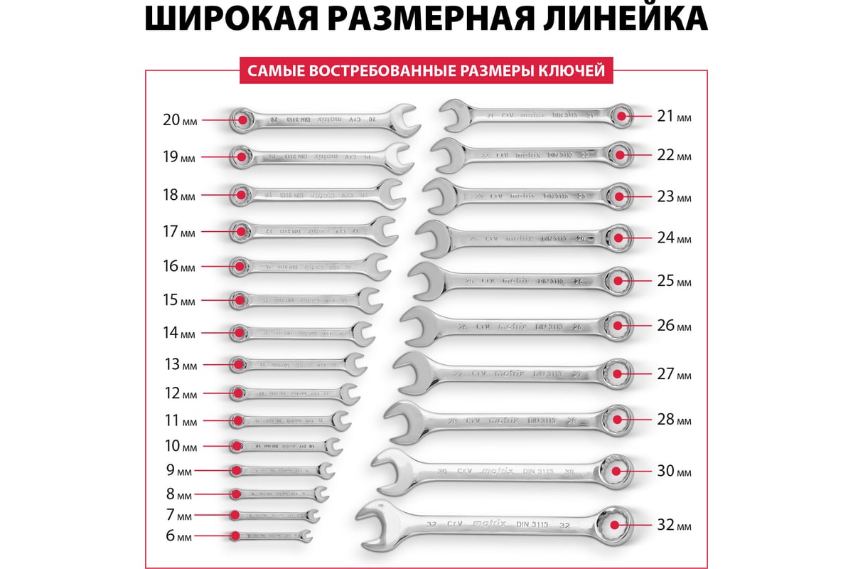 Набор комбинированных ключей, 6 - 32 мм, 25 шт., MATRIX 15425 - выгодная  цена, отзывы, характеристики, фото - купить в Москве и РФ