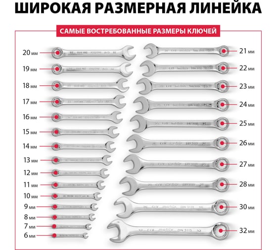 Набор комбинированных ключей, 6 - 32 мм, 25 шт., MATRIX 15425