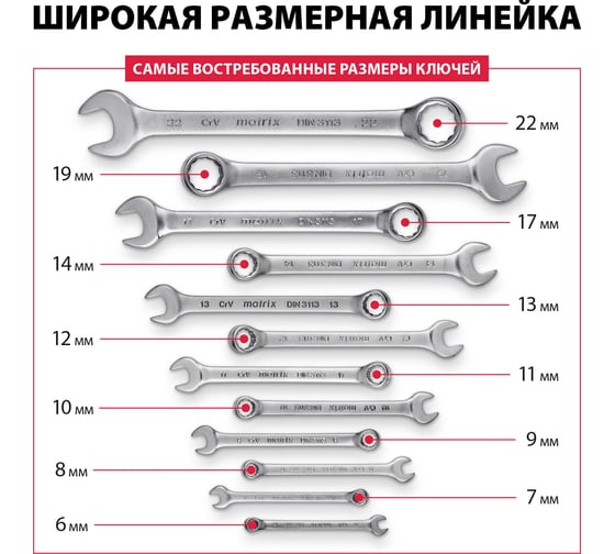 Набор комбинированных ключей 6 - 22 мм MATRIX 15426