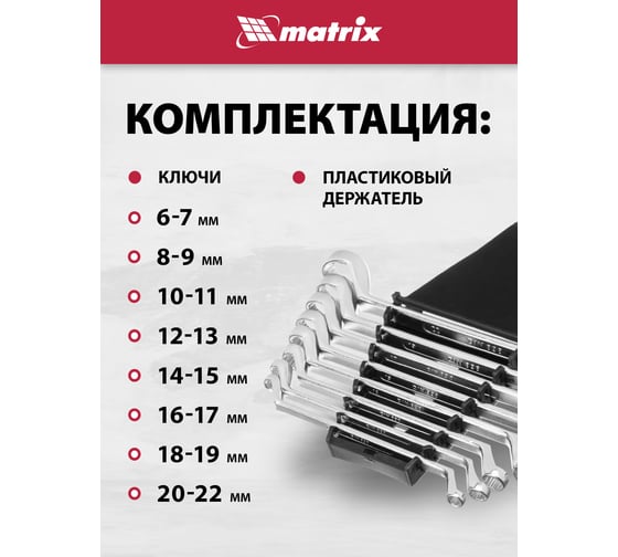 Набор накидных ключей 6–22 мм MATRIX 15332