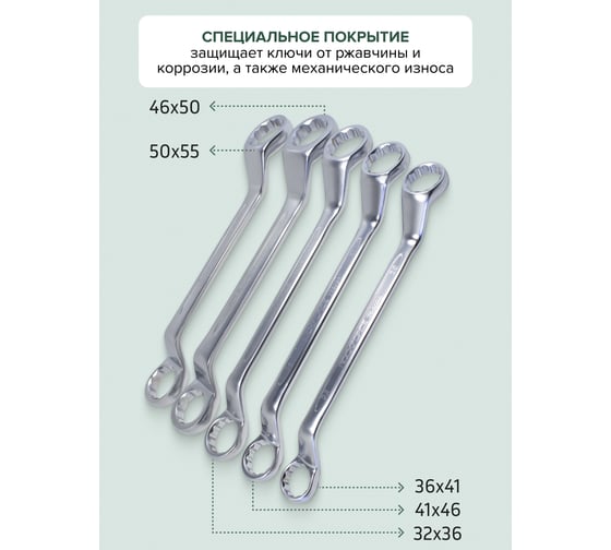 Набор накидных 12-гранных ключей Rockforce 75°, 5 предметов RF-5059P(51029)