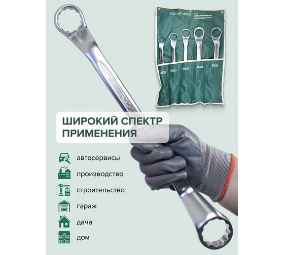 Набор накидных 12-гранных ключей Rockforce 75°, 5 предметов RF-5059P(51029)