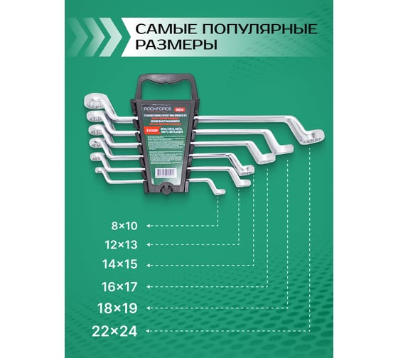 Набор накидных ключей Rockforce 12-гранных 75град, 6пр. RF-50610(51028)