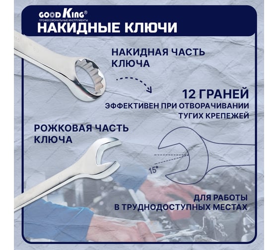 Набор рожково-накидных ключей GOODKING 18 предметов KRN-10020