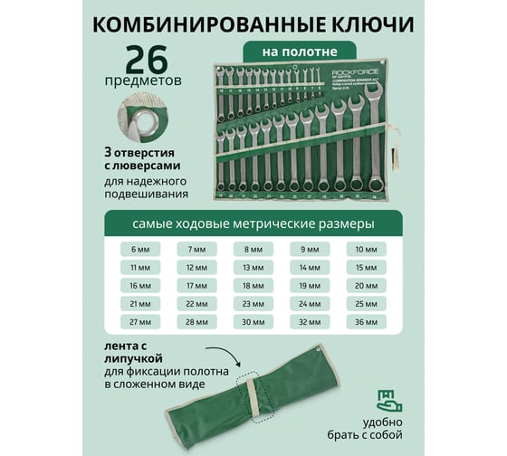 Набор ключей комбинированных Rockforce 6-36мм 26 предметов RF-5261P36(7025)