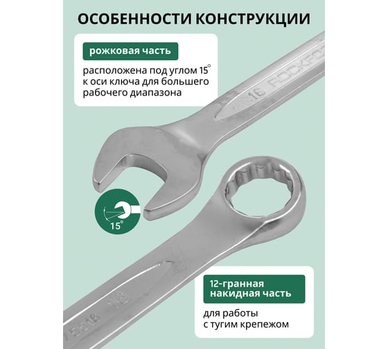 Набор ключей комбинированных Rockforce 6-36мм 26 предметов RF-5261P36(7025)