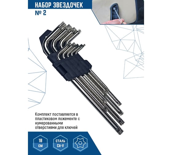 Набор средних ключей vertextools № 2 Torx 9 предметов 1631-02