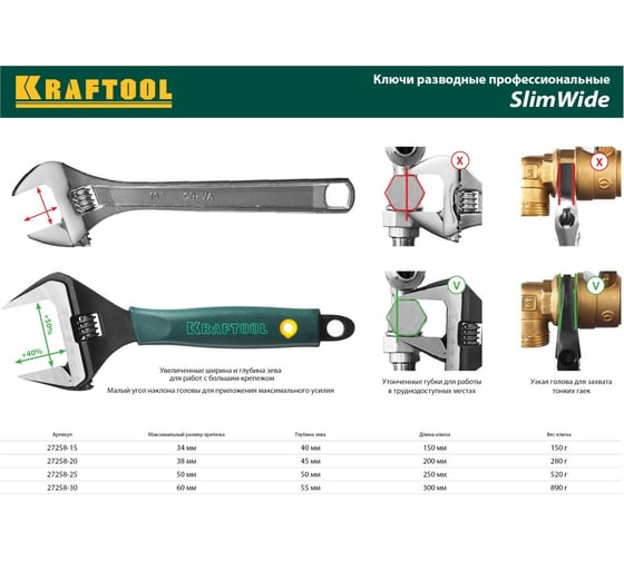 Разводной ключ KRAFTOOL SlimWide Cr-V, 150 мм/6", 34 мм 27258-15
