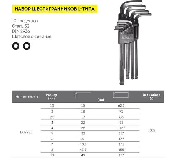 Набор шестигранных ключей 10 шт Berger BG BG2291