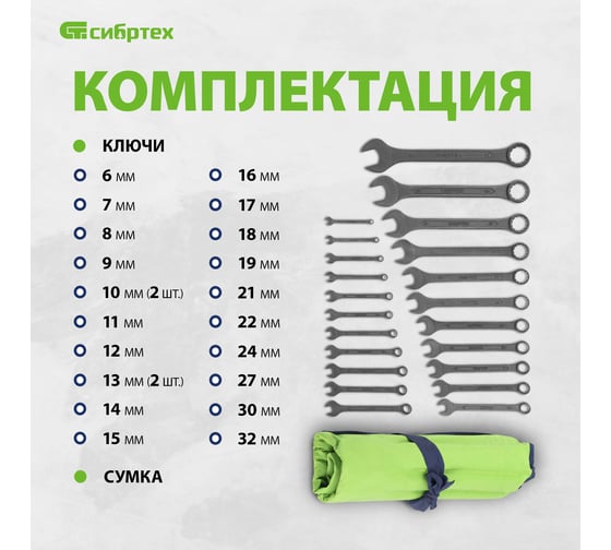 Набор ключей комбинированных СИБРТЕХ 6 - 32 мм, 22 шт., CrV, фосфатированные, ГОСТ 16983 15479