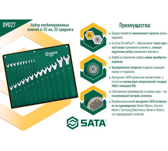 Набор комбинированных ключей 23шт SATA 09027