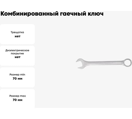 Комбинированный гаечный ключ Hortz 70x70 мм, хромированный, HOR 1069284