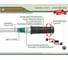 Динамометрический ключ Jonnesway T27200N 1/2"DR 40 - 200 Нм 49766 049766 3