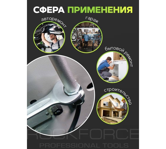 Рожковый ключ Rockforce 25x28мм RF-7542528(51021)