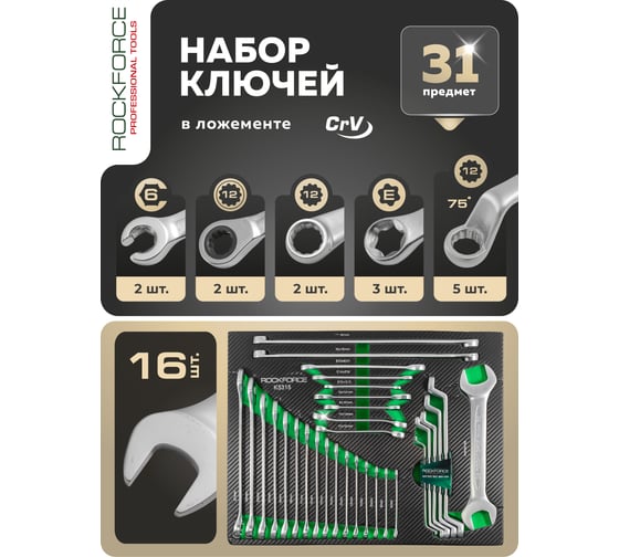 Набор ключей Rockforce 31 предмет, в ложементе RF-K5315(51206)