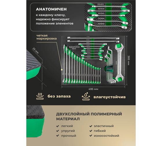 Набор ключей Rockforce 31 предмет, в ложементе RF-K5315(51206)