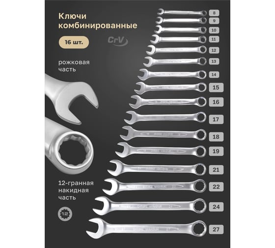 Набор ключей Rockforce 31 предмет, в ложементе RF-K5315(51206)