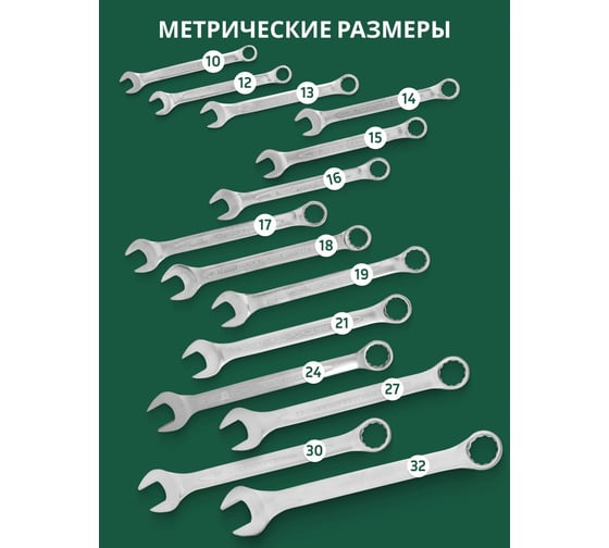 Набор комбинированных ключей Rockforce 14 предметов RF-5141P(905)