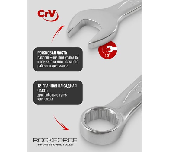 Набор комбинированных ключей ROCKFORCE 18 предметов, на полотне RF-5181-RF-5281P(904) RF-5181P(904)