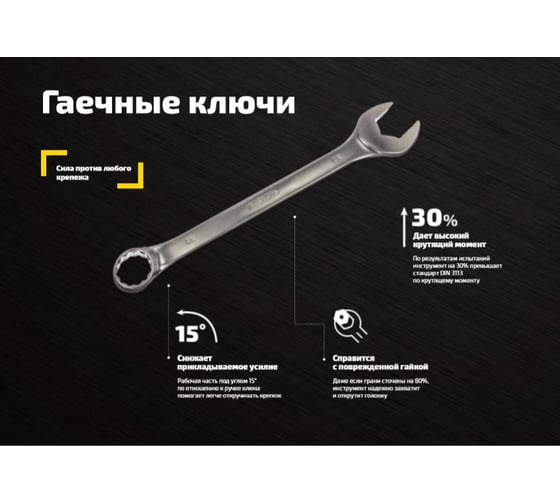 Комбинированный ключ 24мм Inforce, Сталь Cr-V, профессиональный, 06-05-23
