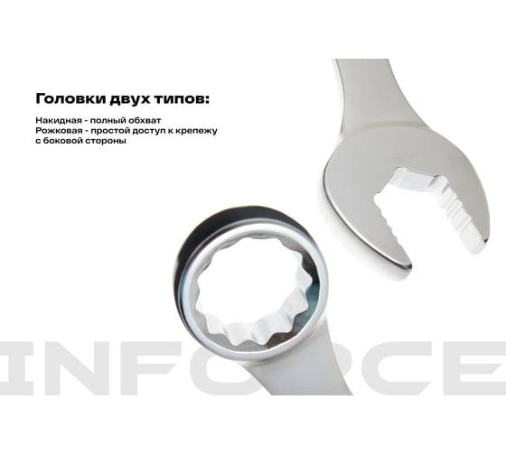 Набор комбинированных ключей 26 предметов Inforce, Сталь Cr-V, 6-32мм, 06-05-32