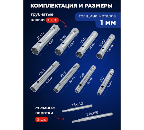 Набор трубчатых торцовых ключей Forsage 10пр 6x7,8x9,10x11,12x13,14x15,16x17,18x19,20x22, в блистере F-50817B(47296)